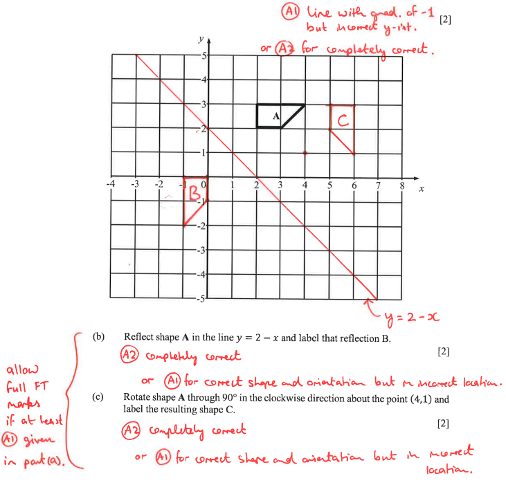 德威公学Dulwich College Year 9 数学入学考试笔试真题