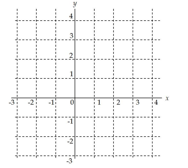 雷斯中学The Leys School 10+数学入学考试