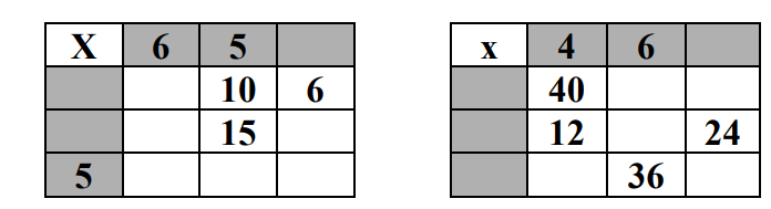 剑桥圣玛丽中学St Mary’s School, Cambridge Year 4数学入学考试笔试题