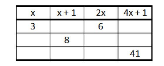 雷斯中学The Leys School 11+入学考试