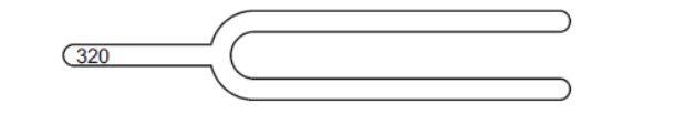 奥多中学Oundle School Year9科学入学考试笔试题