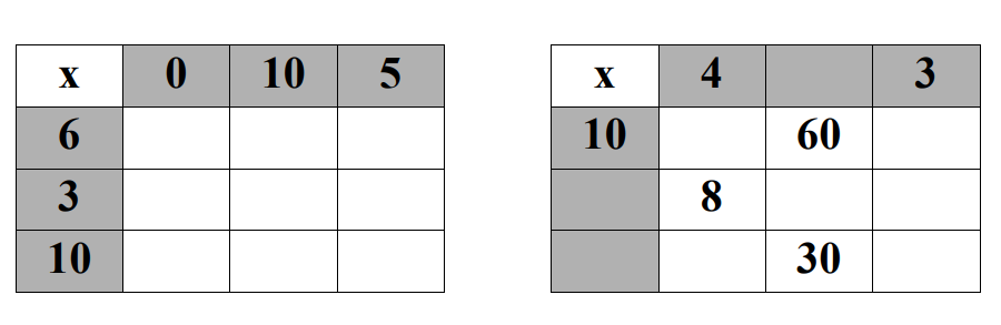 剑桥圣玛丽中学St Mary’s School, Cambridge Year 4数学入学考试笔试题