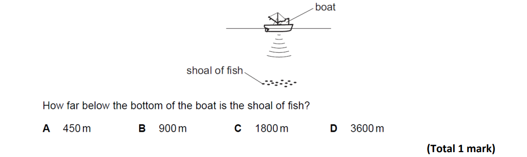 奥多中学Oundle School Year9科学入学考试笔试题