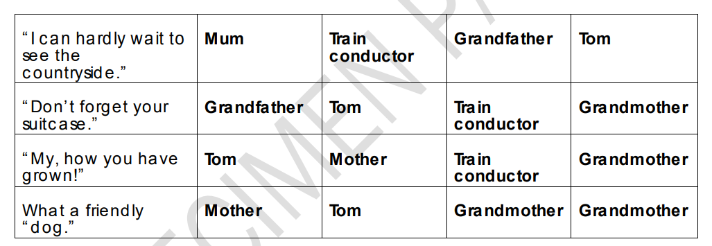 北伦敦学院North London Collegiate School 7+英语入学考试