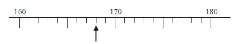 格瑞萨姆中学Gresham's School Year9数学入学考试笔试题