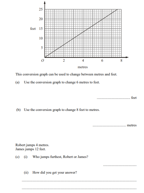 格瑞萨姆中学Gresham's School Year9数学入学考试笔试题