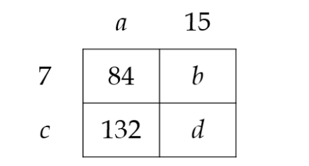 雷斯中学The Leys School 10+数学入学考试