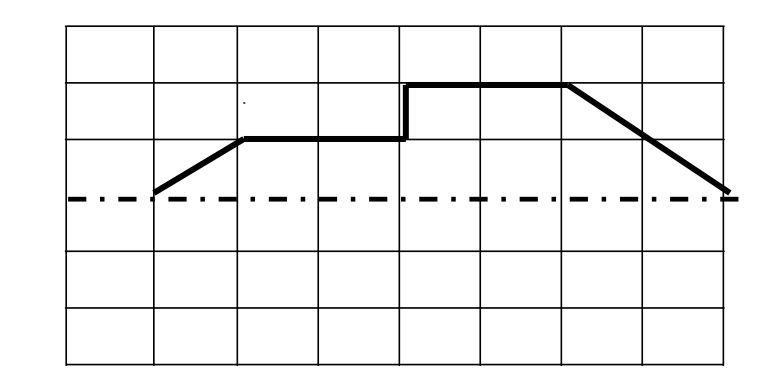 剑桥圣玛丽中学St Mary’s School, Cambridge Year 3数学入学考试笔试题