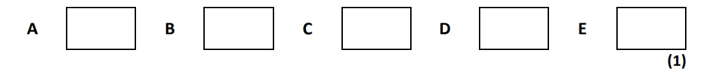 奥多中学Oundle School Year7科学入学考试笔试题